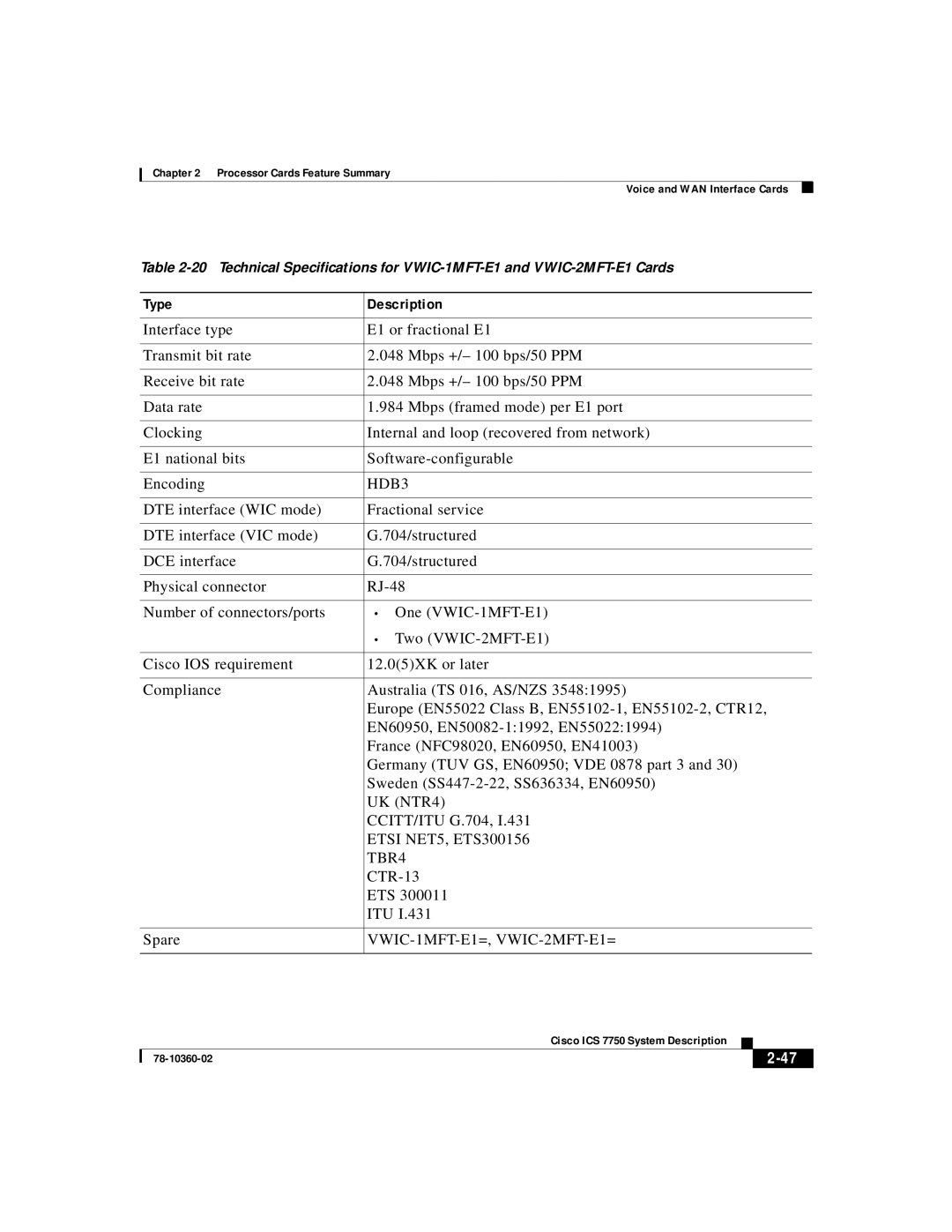 Cisco Systems ICS-7750 manual HDB3, UK NTR4, TBR4, VWIC-1MFT-E1=, VWIC-2MFT-E1= 