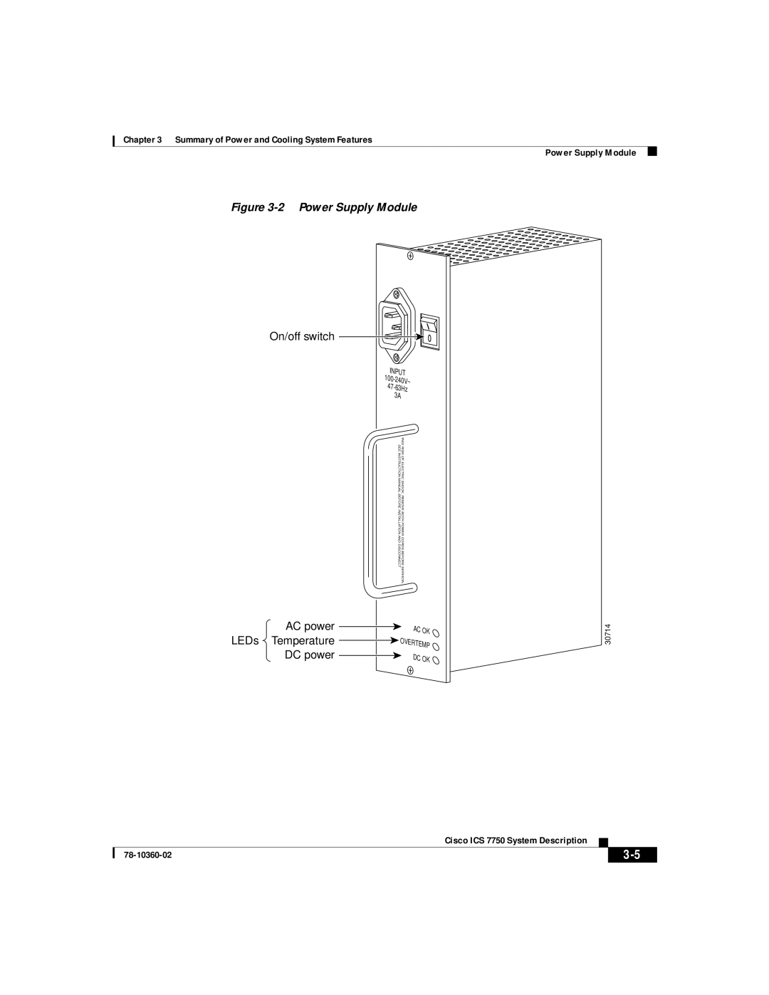 Cisco Systems ICS-7750 manual Power Supply Module 