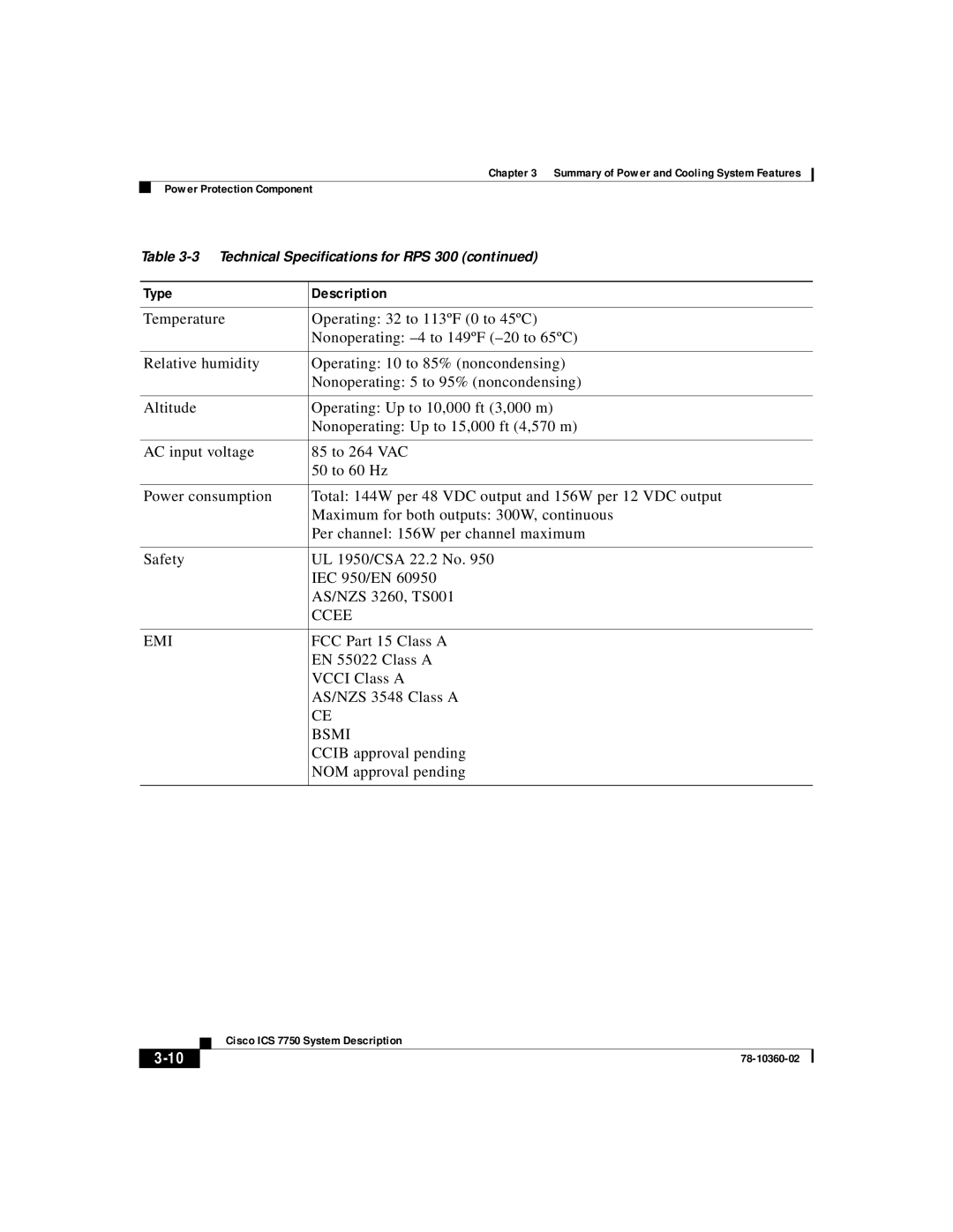 Cisco Systems ICS-7750 manual Ccee, Emi, Bsmi 