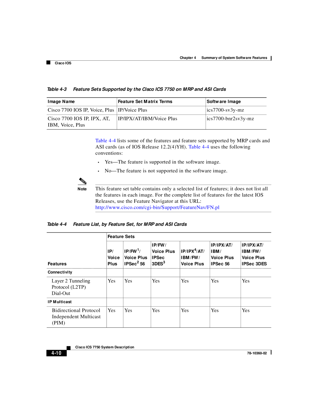 Cisco Systems ICS-7750 manual IP/FW1 IP/IPX4/AT IP/IPX/AT 