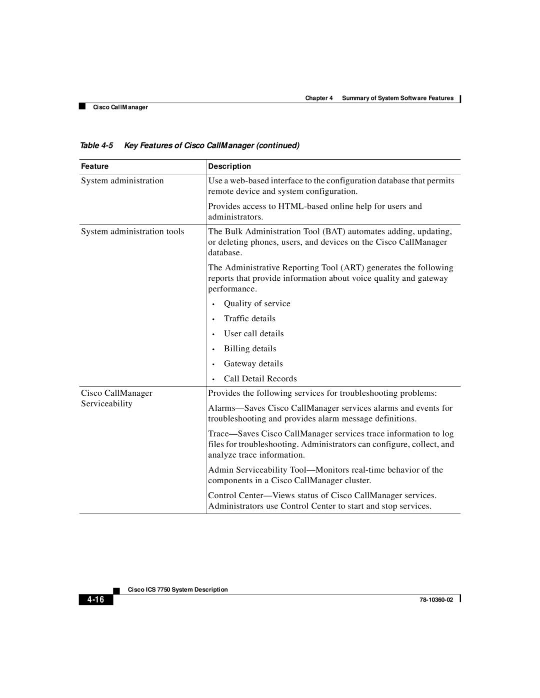 Cisco Systems ICS-7750 manual Feature Description 