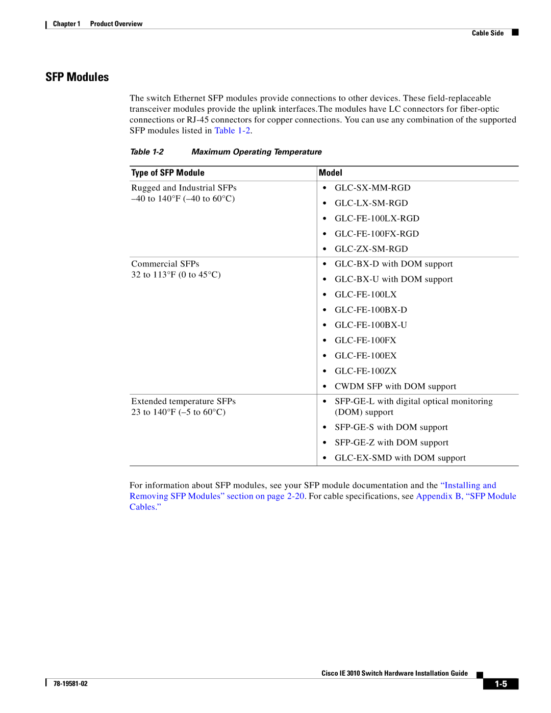 Cisco Systems IE 3010 manual SFP Modules, Type of SFP Module Model 