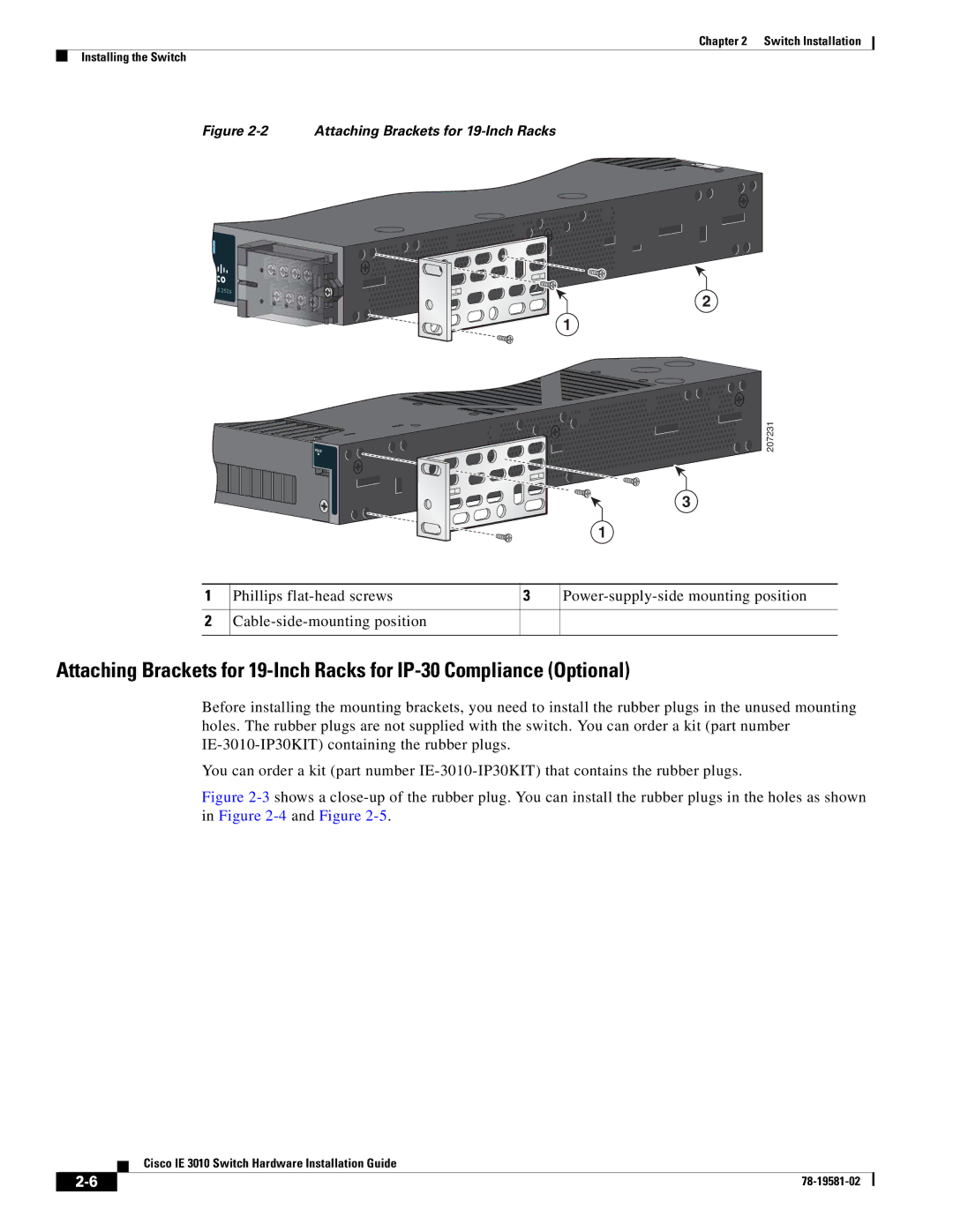 Cisco Systems IE 3010 manual 207231 