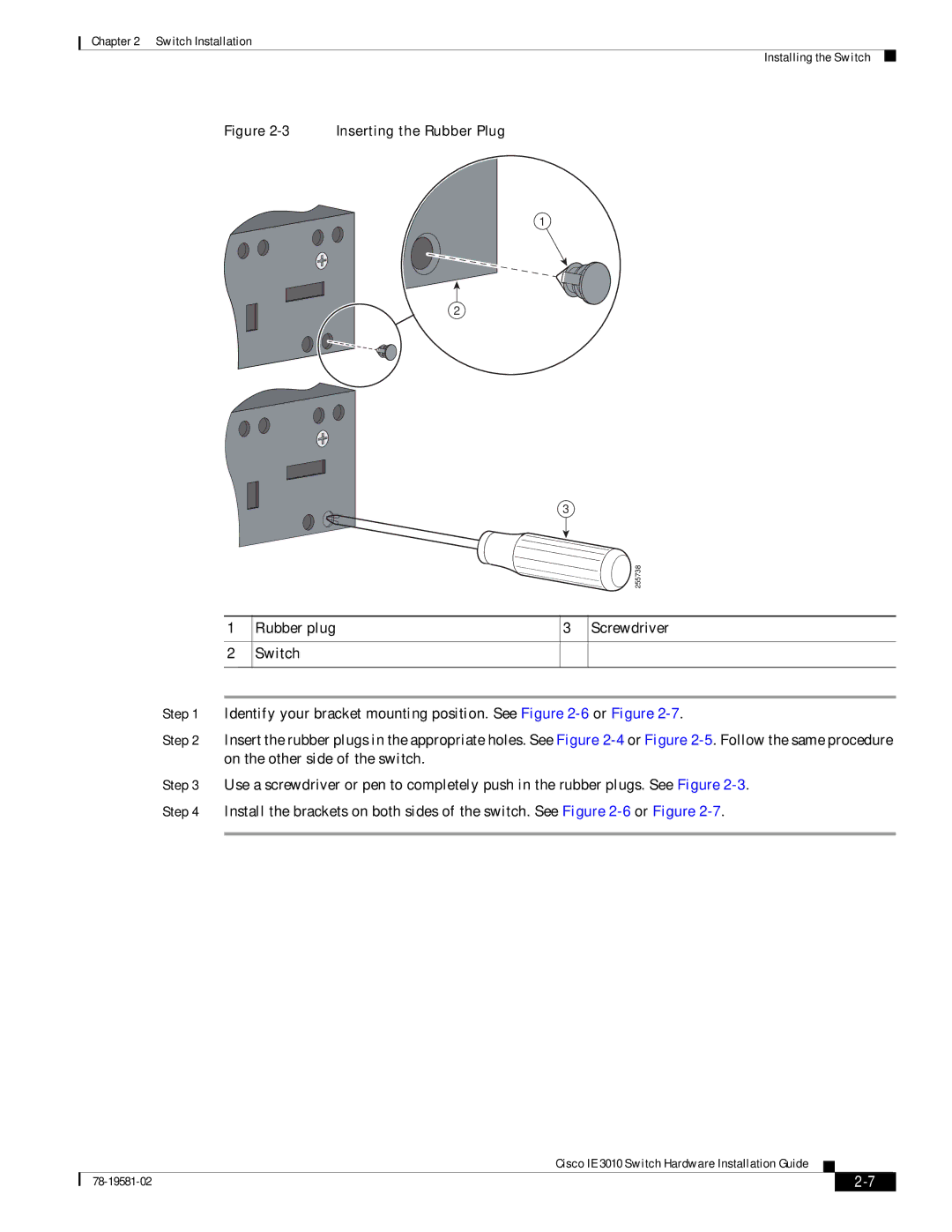 Cisco Systems IE 3010 manual Rubber plug Switch 