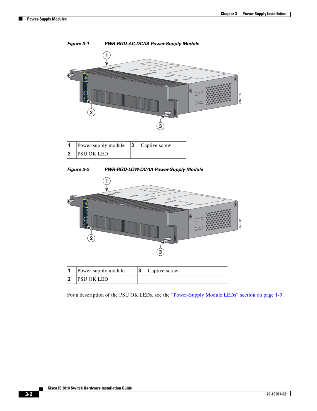 Cisco Systems IE 3010 manual Power-supply module 3 Captive screw 