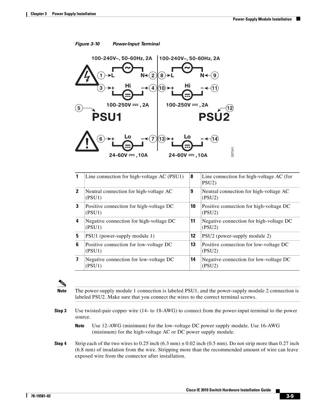 Cisco Systems IE 3010 manual 100-240V~, 50-60Hz, 2A 10A 10A 