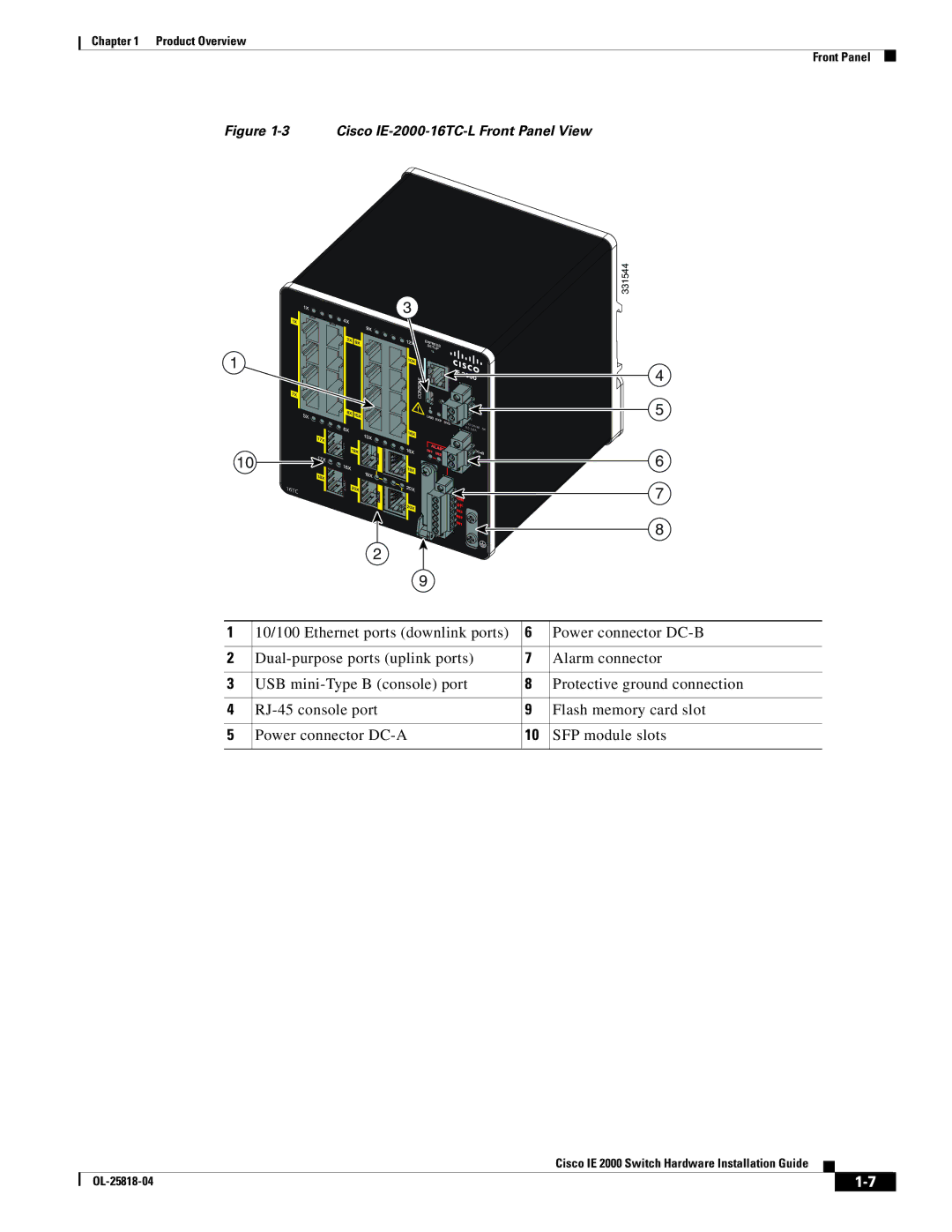 Cisco Systems IE20004TSB, IE20004TSL, IE200016TCB manual Cisco IE-2000-16TC-L Front Panel View 