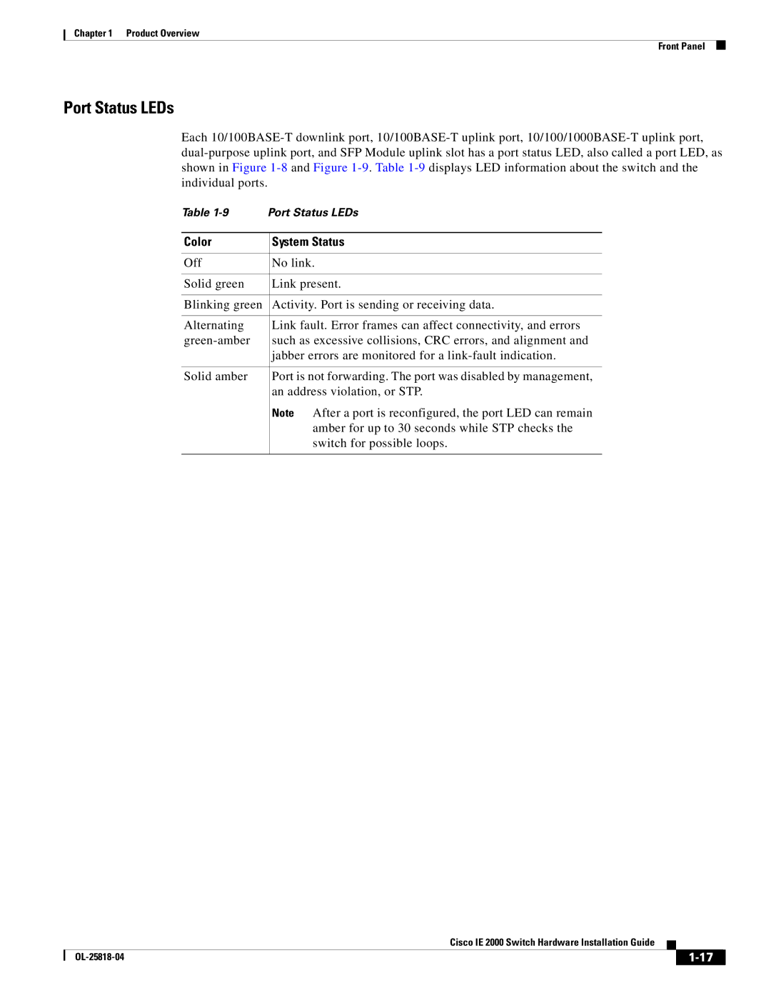 Cisco Systems IE20004TSL, IE20004TSB, IE200016TCB manual Port Status LEDs 