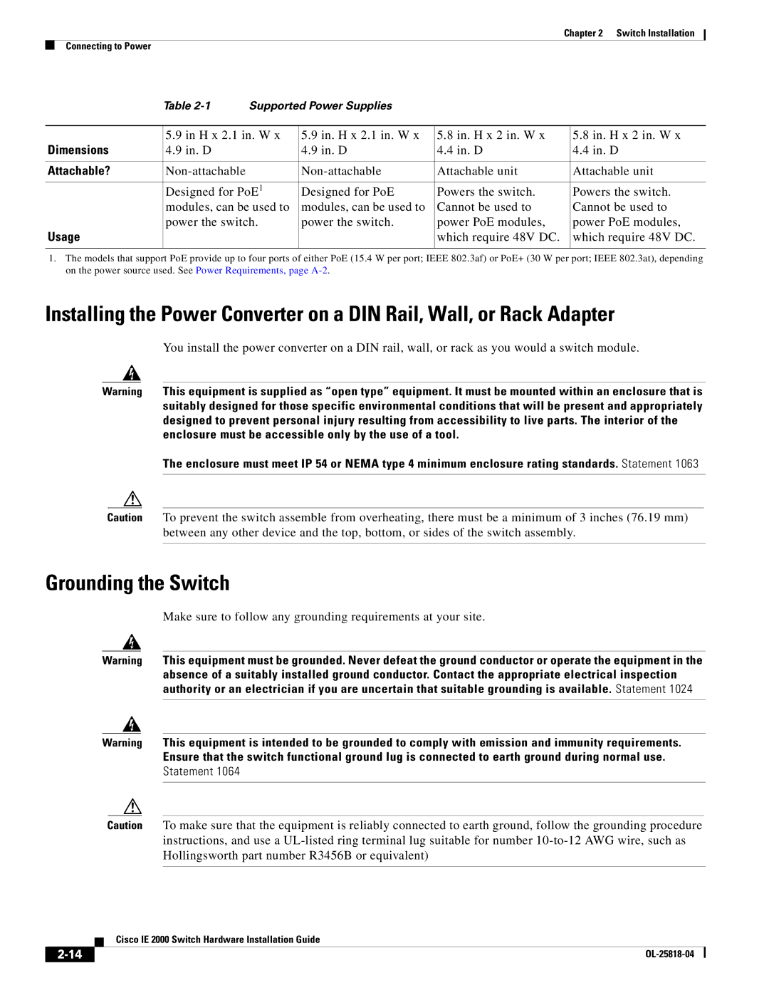 Cisco Systems IE200016TCB, IE20004TSB, IE20004TSL manual Grounding the Switch, Dimensions, Attachable?, Usage 