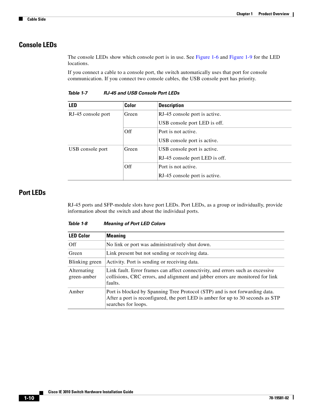 Cisco Systems IE301024TC manual Console LEDs, Port LEDs, Color Description, LED Color Meaning 