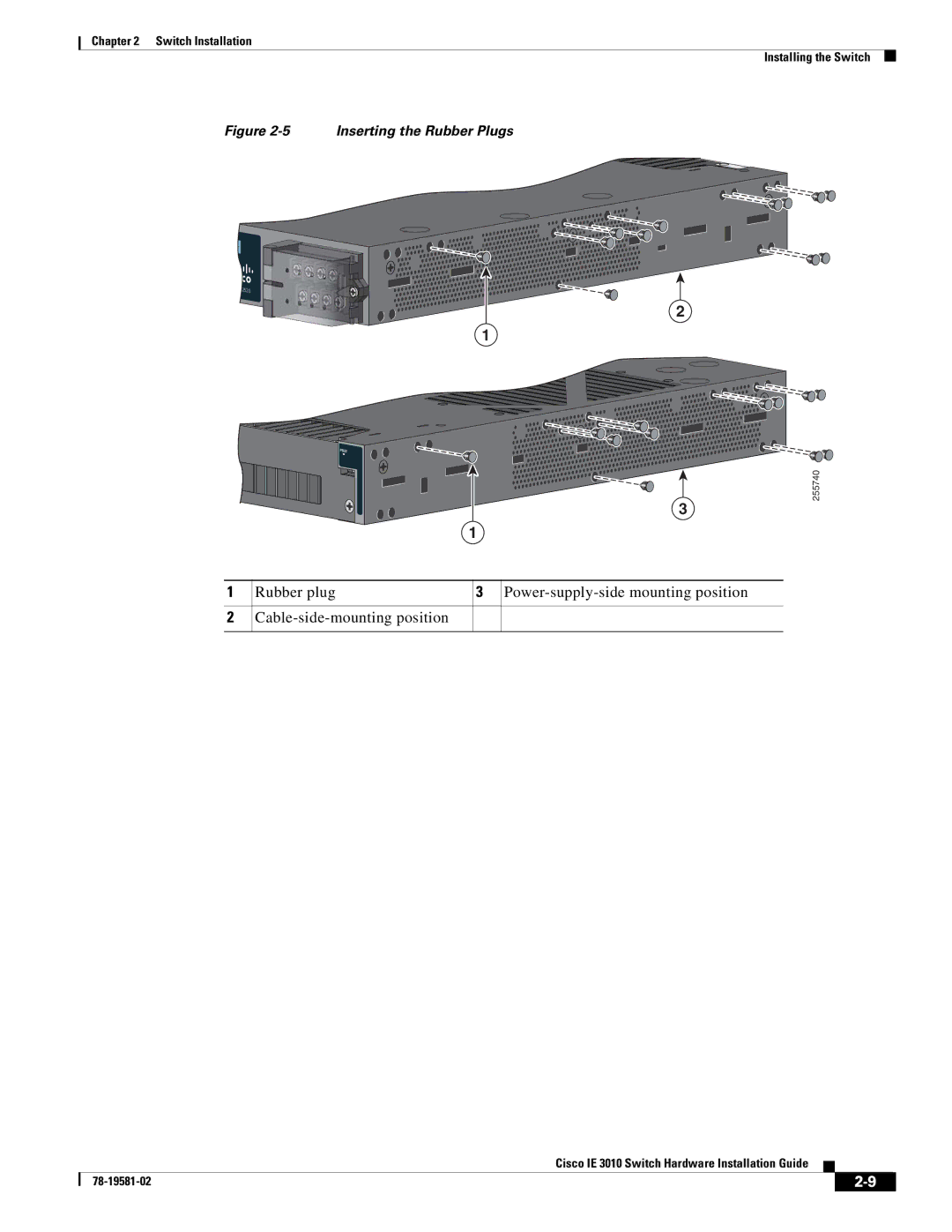 Cisco Systems IE301024TC manual 255740 