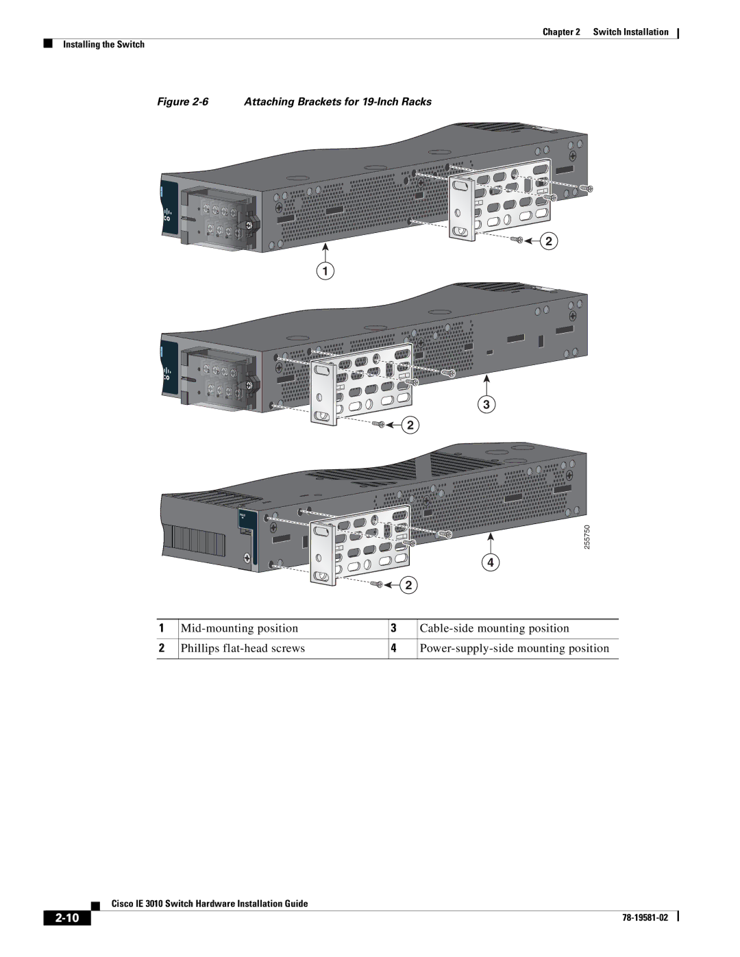 Cisco Systems IE301024TC manual 255750 