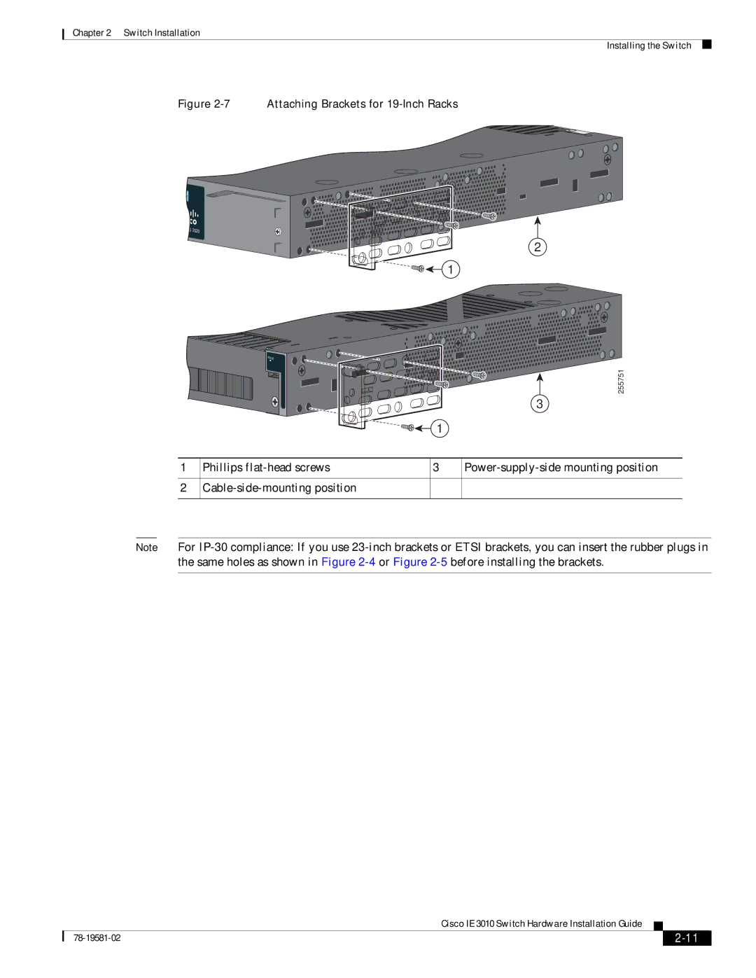 Cisco Systems IE301024TC manual 255751 