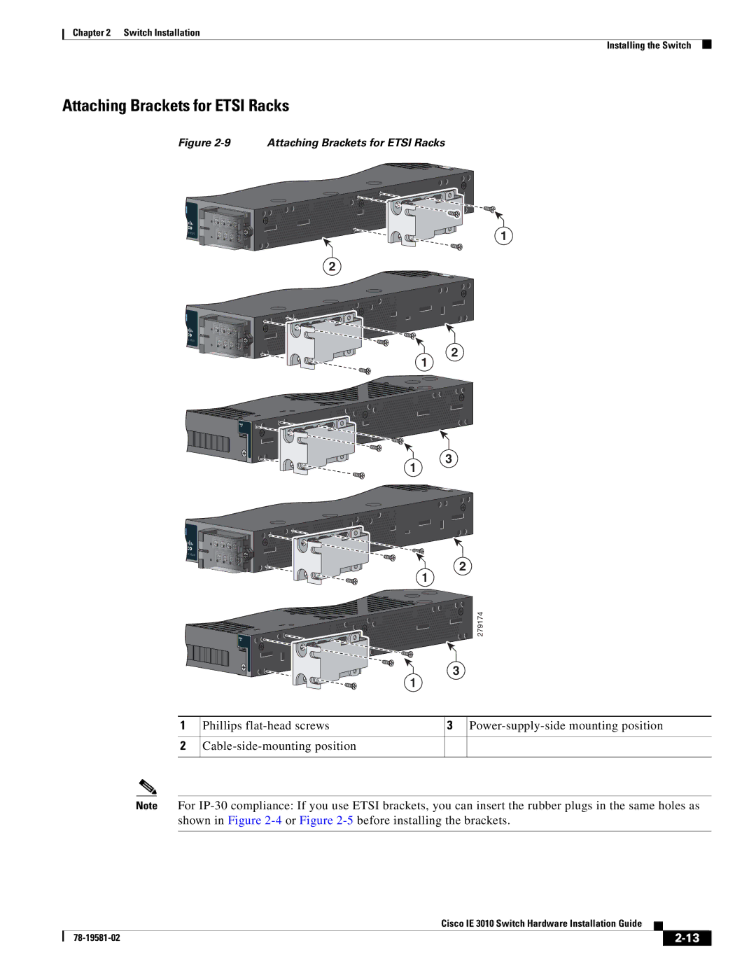 Cisco Systems IE301024TC manual Attaching Brackets for Etsi Racks 