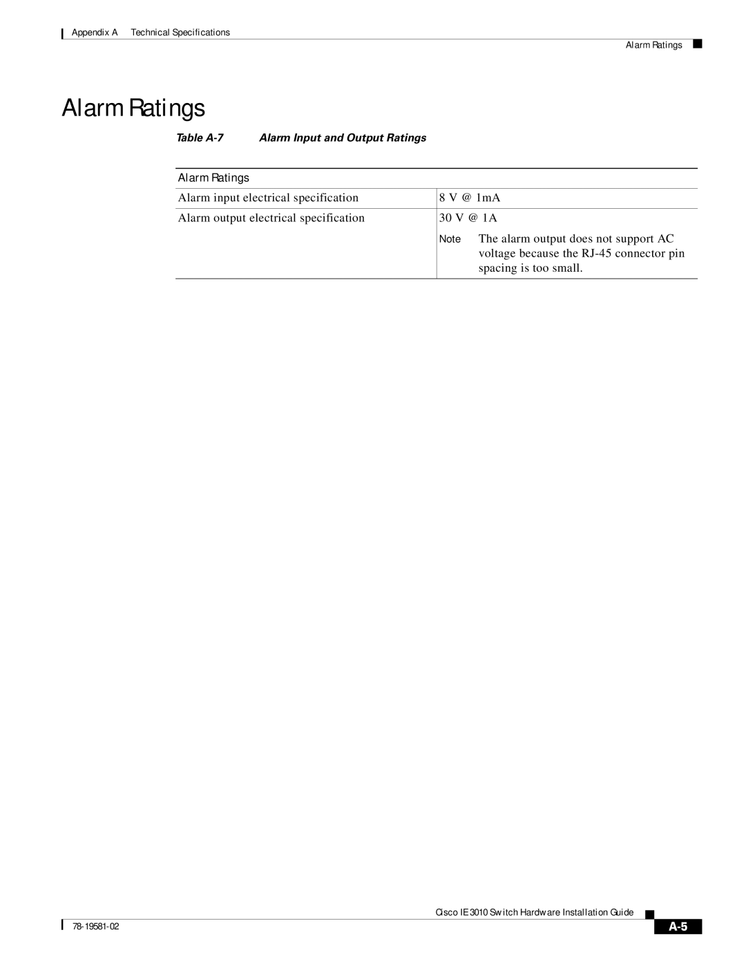 Cisco Systems IE301024TC manual Alarm Ratings 