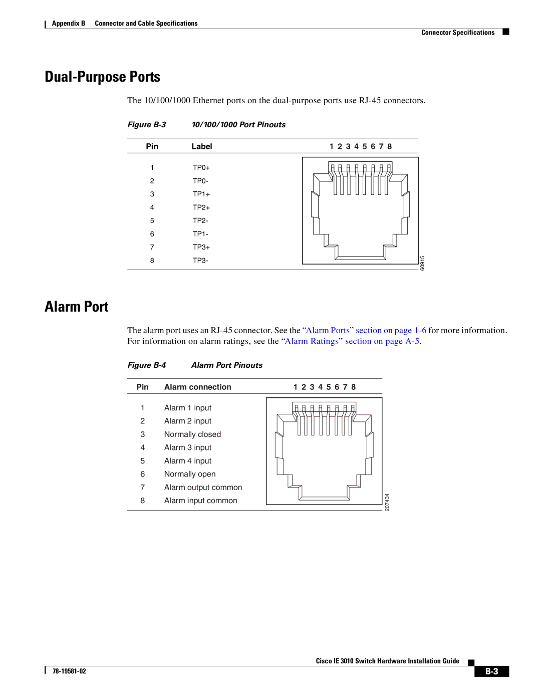 Cisco Systems IE301024TC manual Alarm Port, Pin Alarm connection 