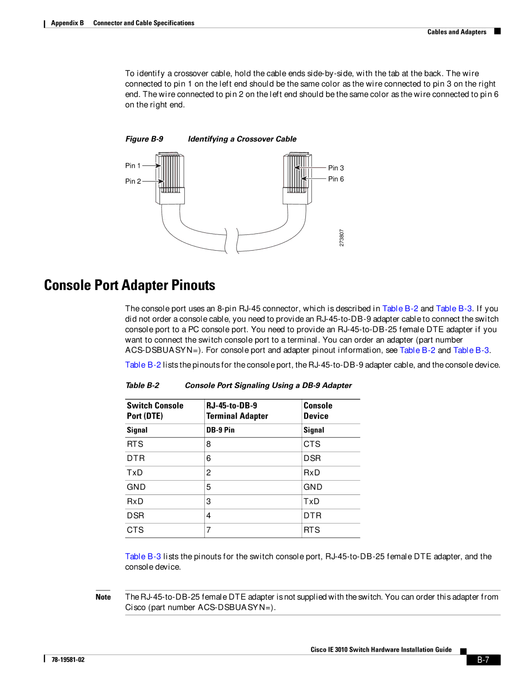 Cisco Systems IE301024TC manual Console Port Adapter Pinouts, Dsr Dtr Cts Rts 