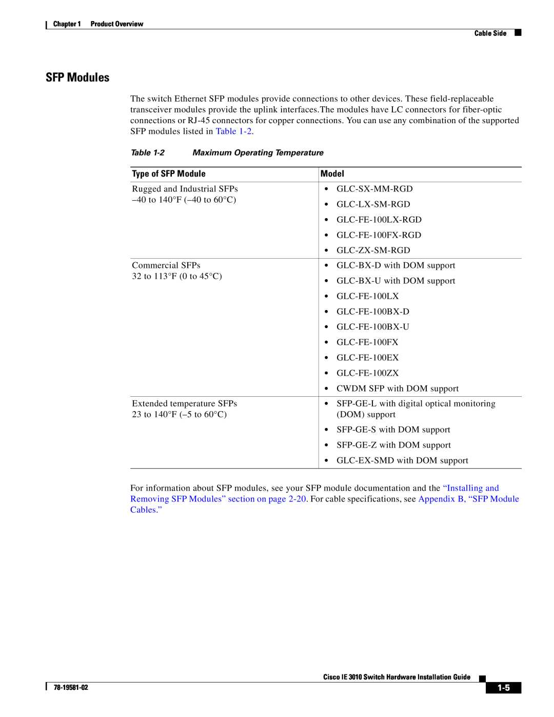 Cisco Systems IE301024TC manual SFP Modules 