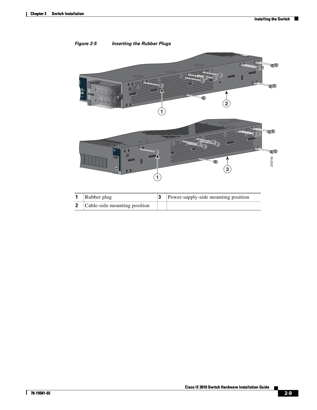Cisco Systems IE3010 manual 5 Inserting the Rubber Plugs, Switch Installation Installing the Switch, 78-19581-02, 255740 