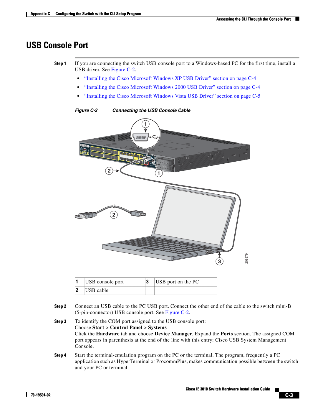 Cisco Systems IE301024TC manual USB Console Port 