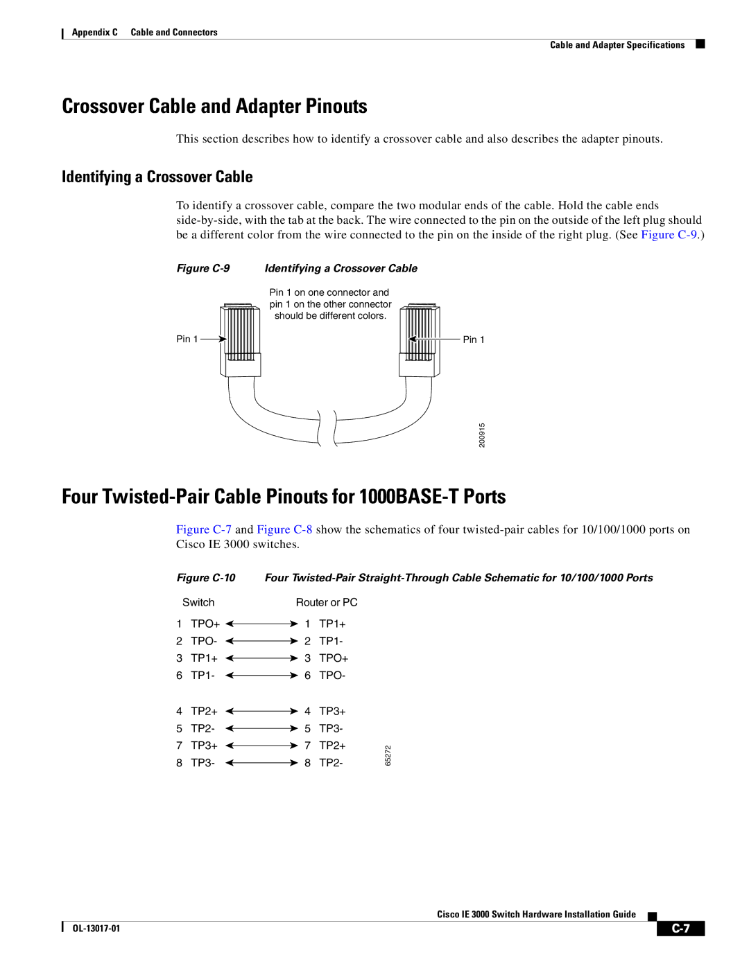 Cisco Systems IE 3000 Series, IEM30004PC manual Crossover Cable and Adapter Pinouts, Identifying a Crossover Cable 