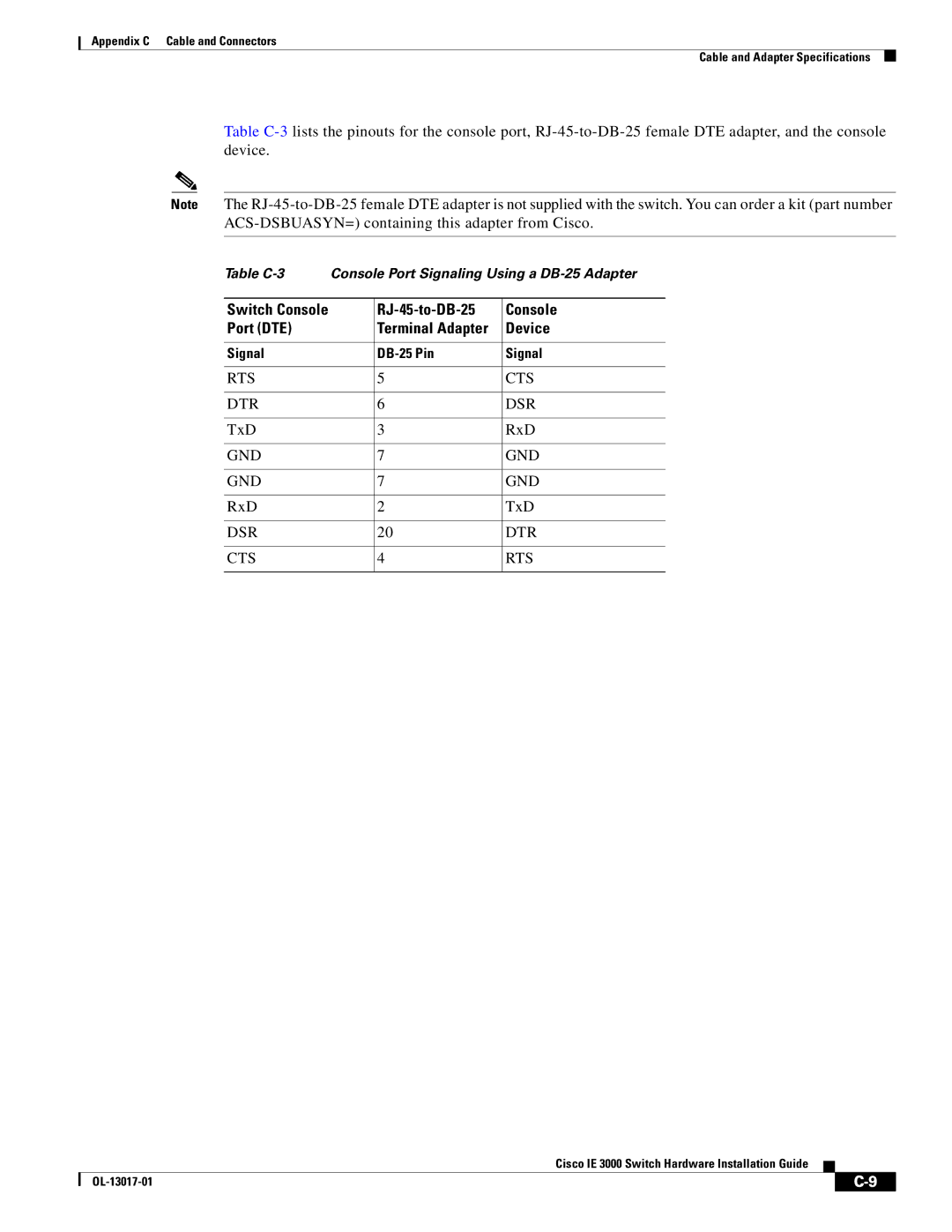 Cisco Systems IE 3000 Series, IEM30004PC manual Switch Console RJ-45-to-DB-25 Port DTE 