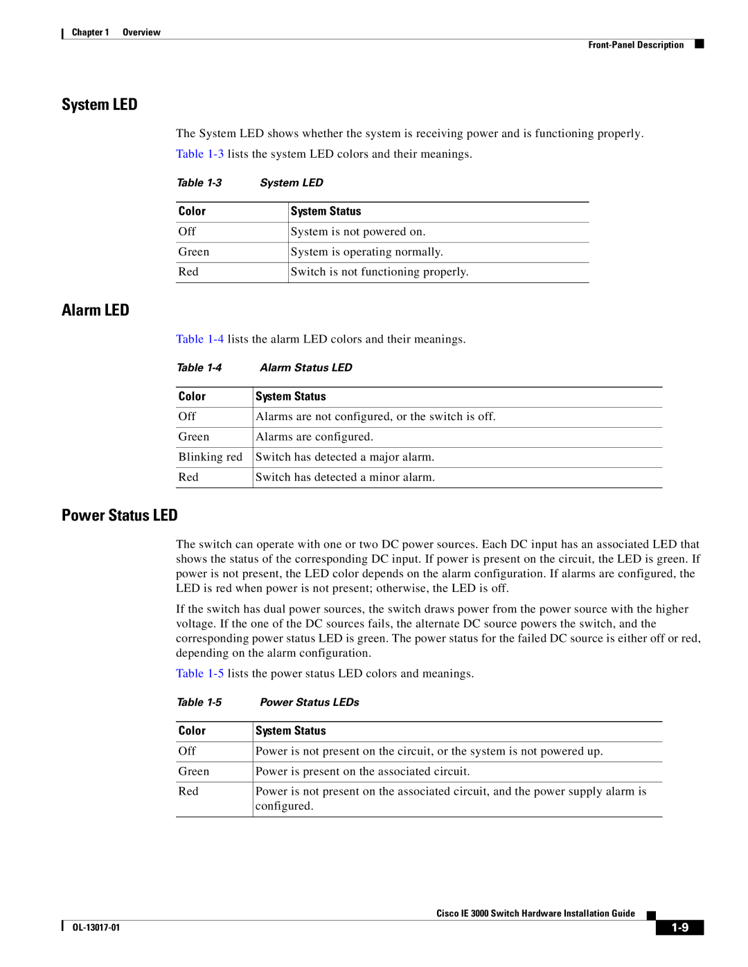 Cisco Systems IE 3000 Series, IEM30004PC manual System LED, Alarm LED, Power Status LED 