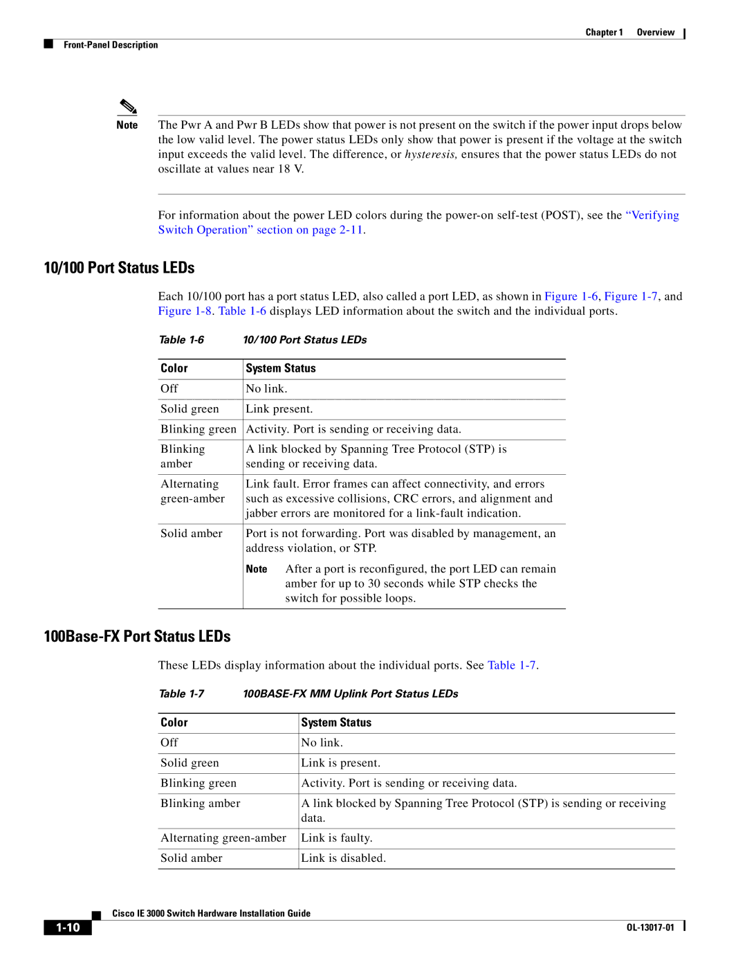 Cisco Systems IEM30004PC, IE 3000 Series manual 10/100 Port Status LEDs, 100Base-FX Port Status LEDs 