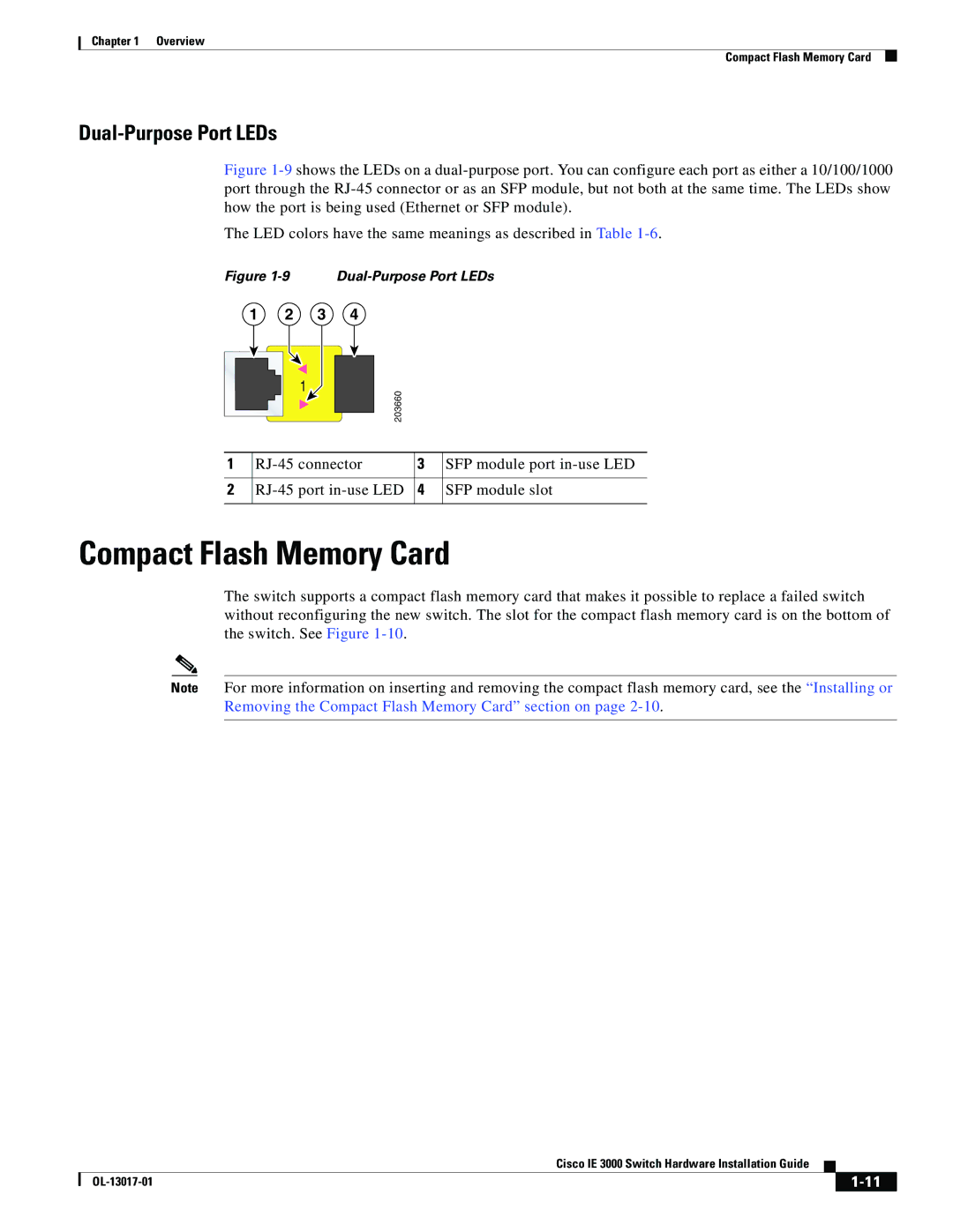 Cisco Systems IE 3000 Series, IEM30004PC manual Compact Flash Memory Card, Dual-Purpose Port LEDs 