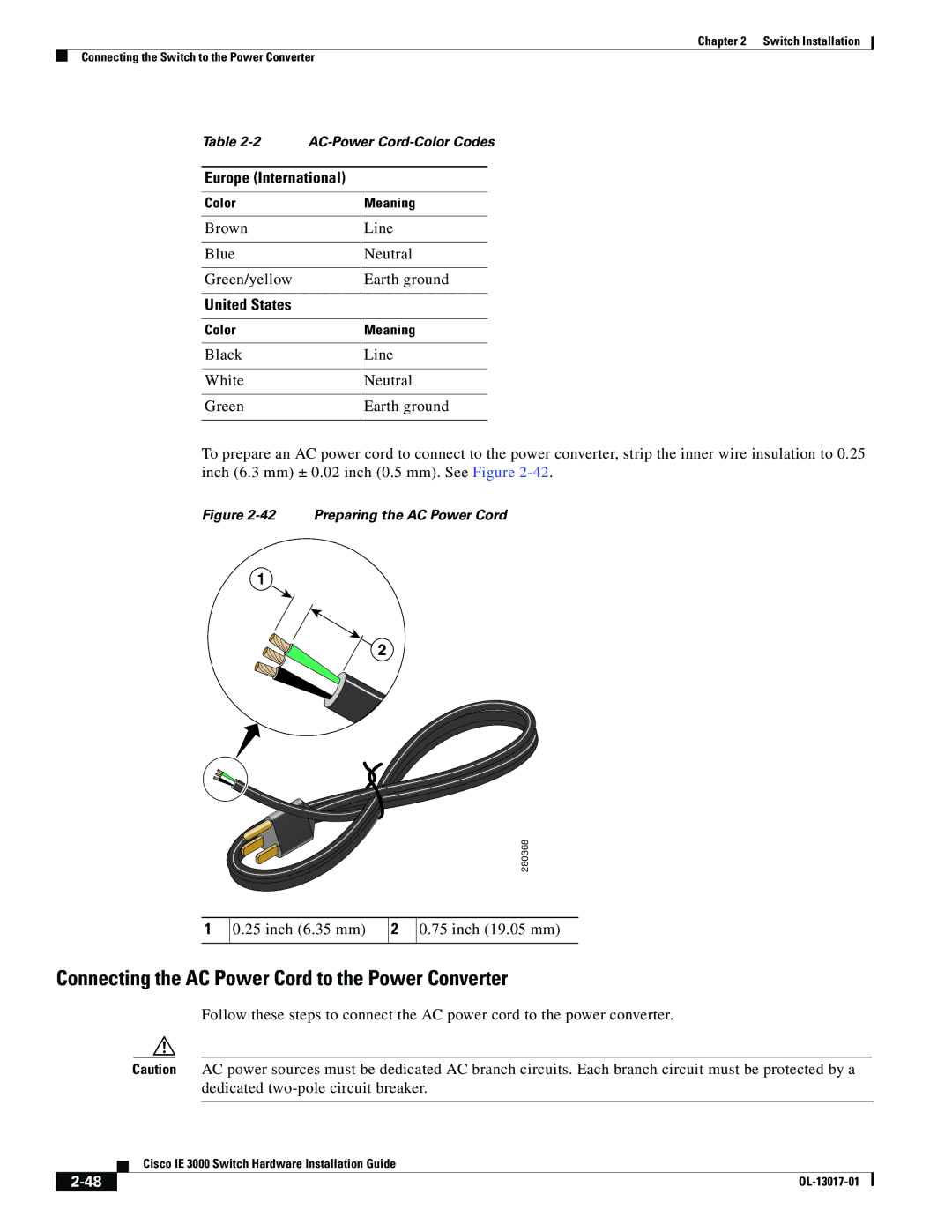 Cisco Systems IEM30004PC, IE 3000 Series manual Connecting the AC Power Cord to the Power Converter, United States 