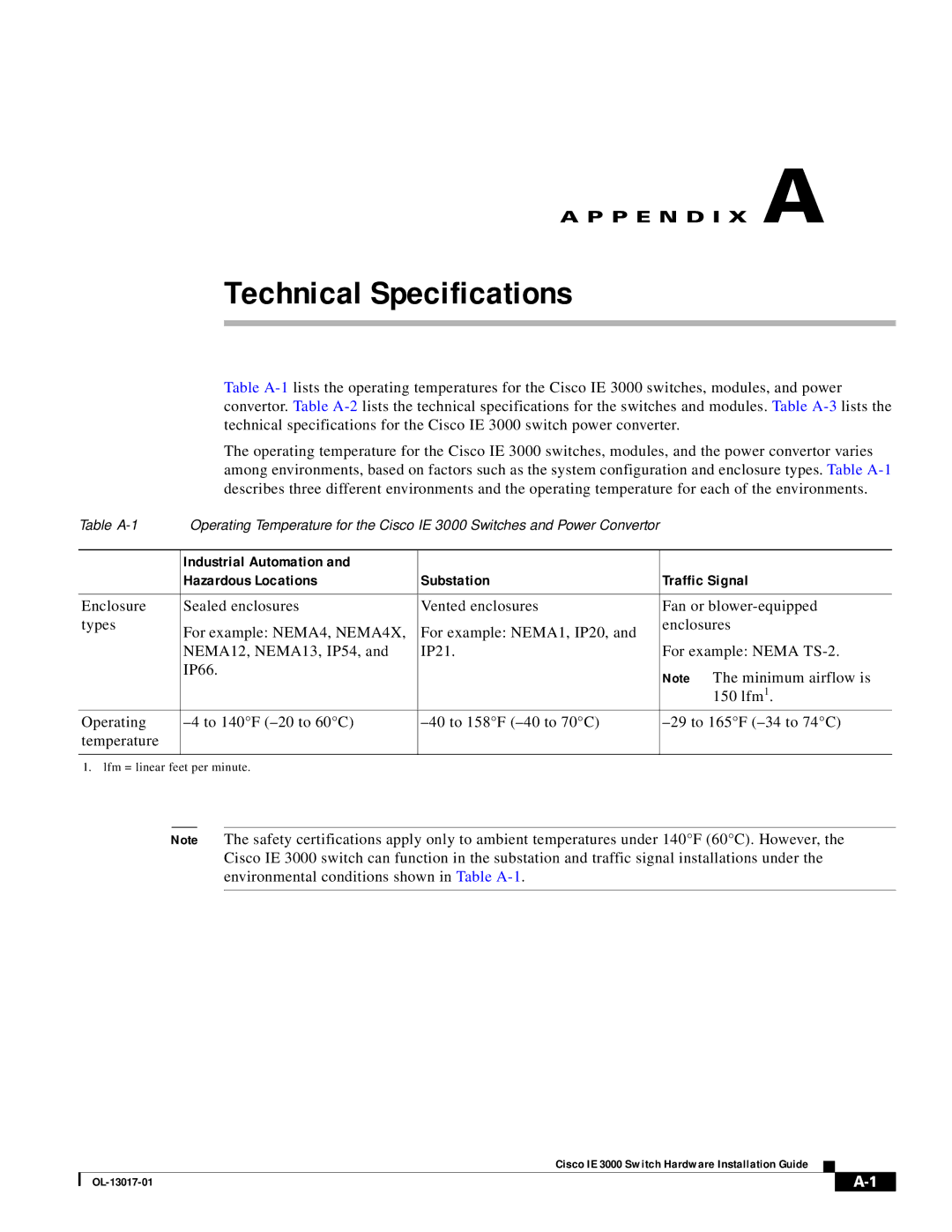 Cisco Systems IE 3000 Series, IEM30004PC manual Technical Specifications 