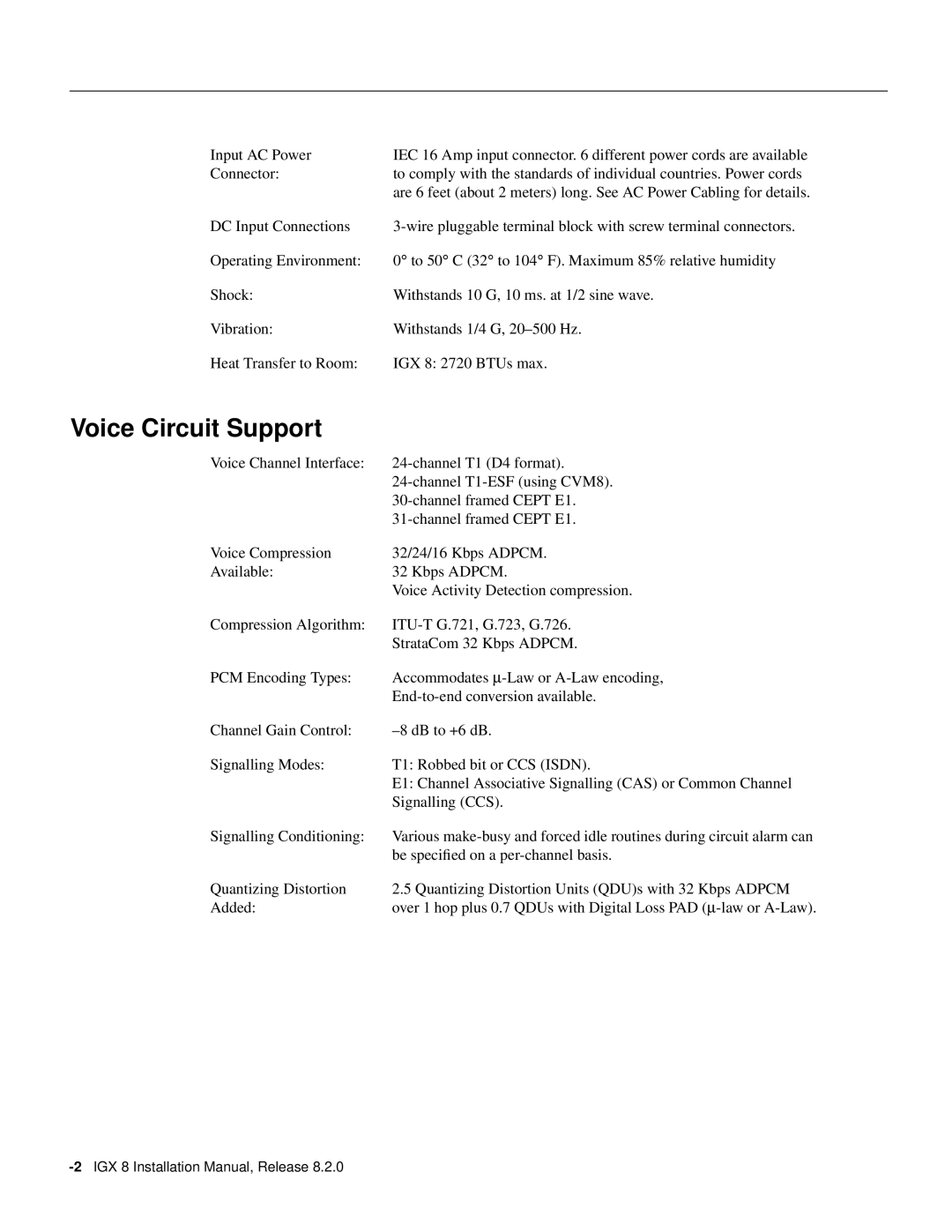 Cisco Systems IGX 8 appendix Voice Circuit Support 