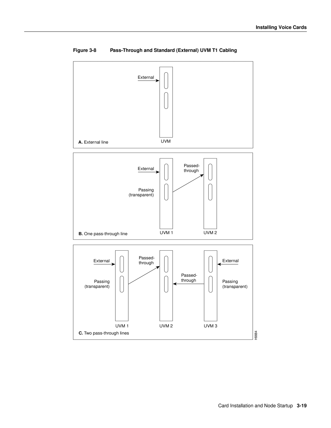 Cisco Systems IGX 8400 Series manual Pass-Through and Standard External UVM T1 Cabling 