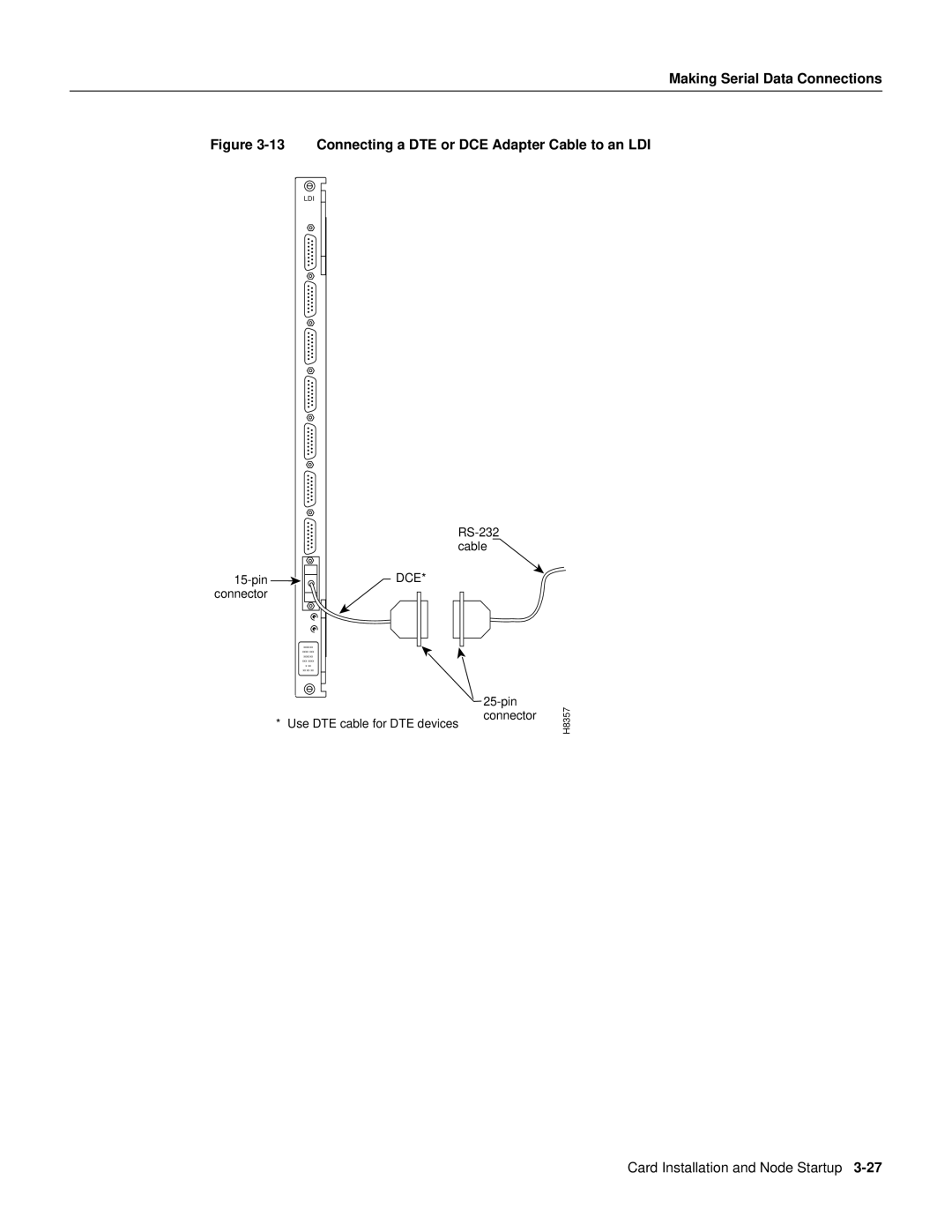 Cisco Systems IGX 8400 Series manual Connecting a DTE or DCE Adapter Cable to an LDI 