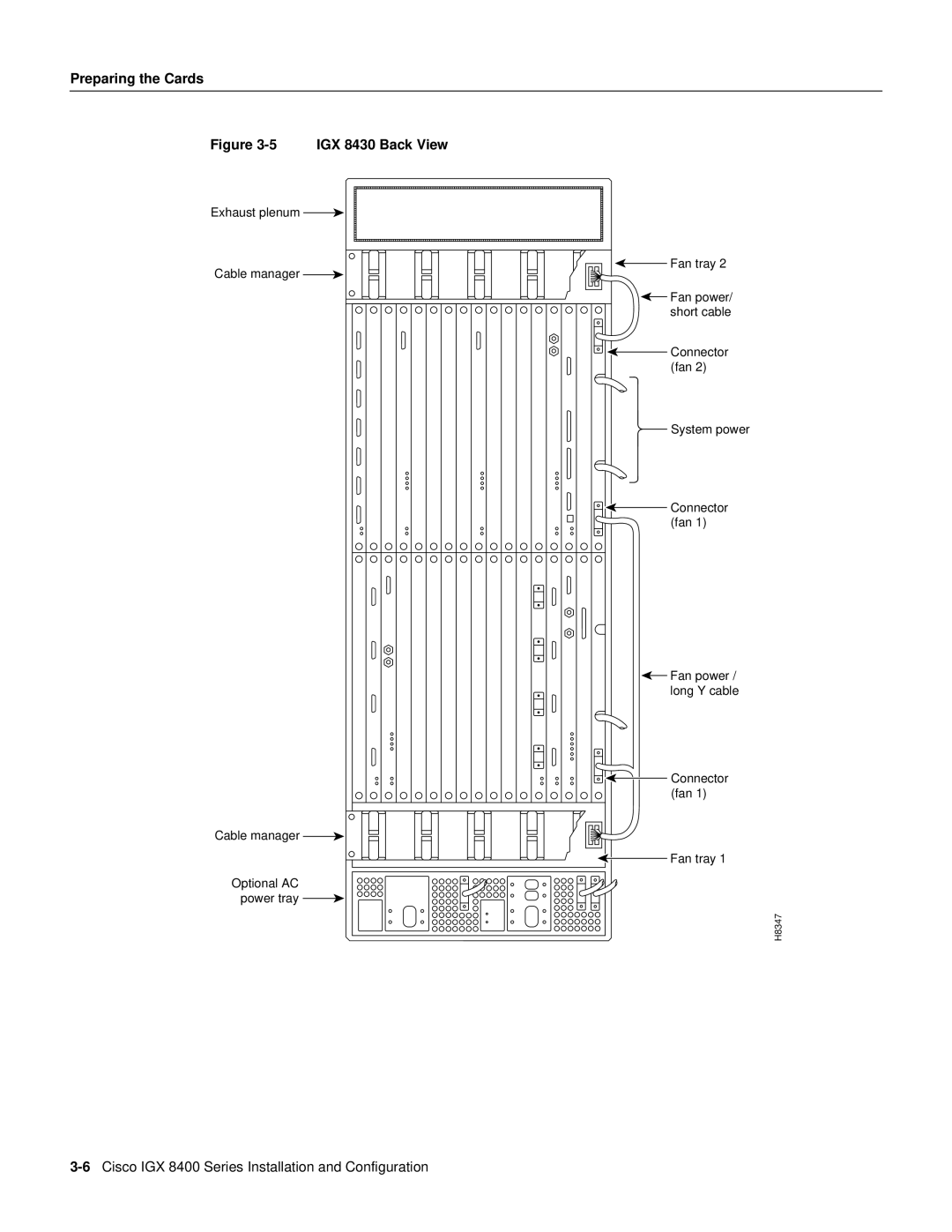 Cisco Systems IGX 8400 Series manual IGX 8430 Back View 