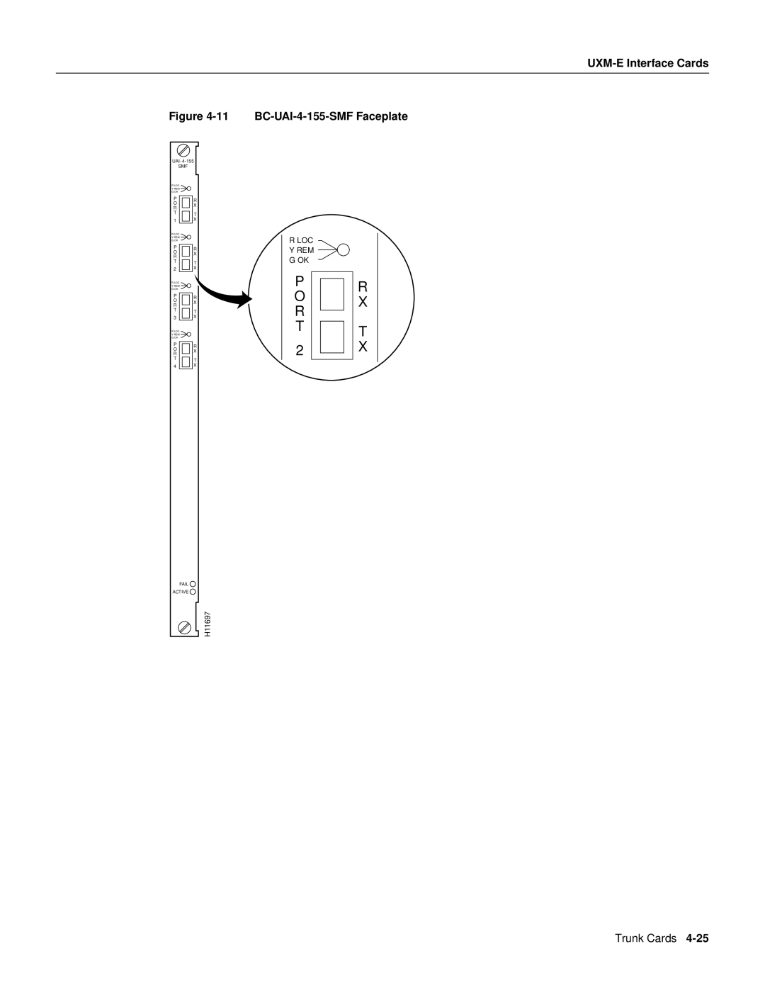 Cisco Systems IGX 8400 manual BC-UAI-4-155-SMF Faceplate 