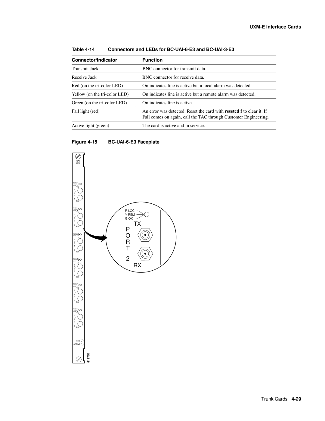 Cisco Systems IGX 8400 manual Connectors and LEDs for BC-UAI-6-E3 and BC-UAI-3-E3, BC-UAI-6-E3 Faceplate 