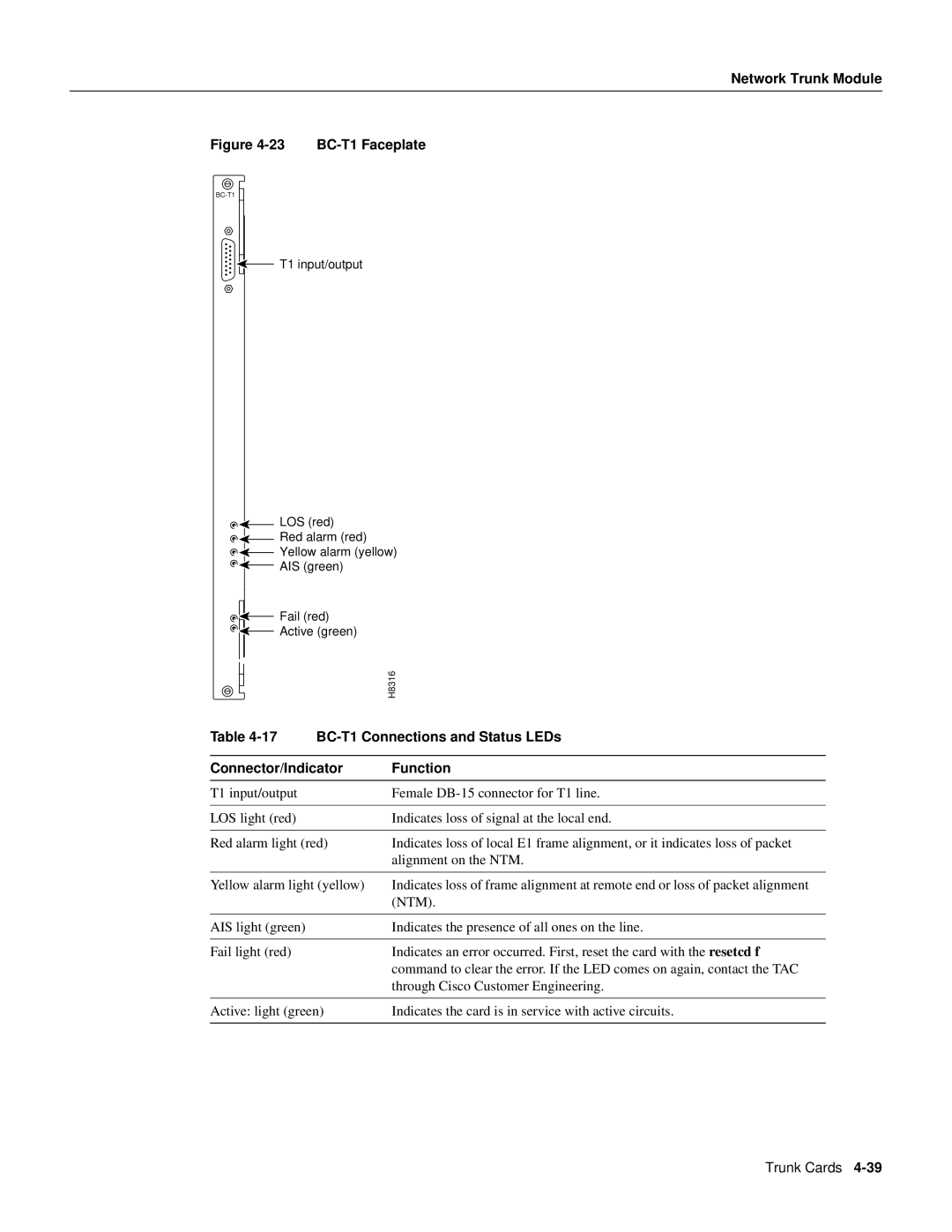 Cisco Systems IGX 8400 manual BC-T1 Faceplate, BC-T1 Connections and Status LEDs 