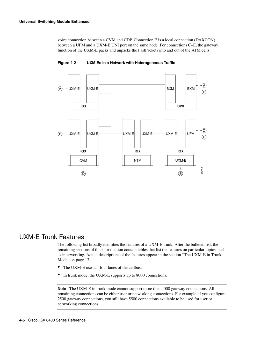 Cisco Systems IGX 8400 manual UXM-E Trunk Features, UXM-Es in a Network with Heterogeneous Trafﬁc 