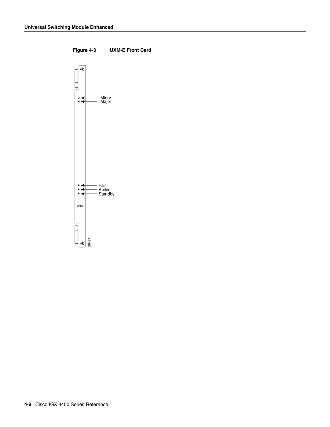 Cisco Systems IGX 8400 manual UXM-E Front Card 