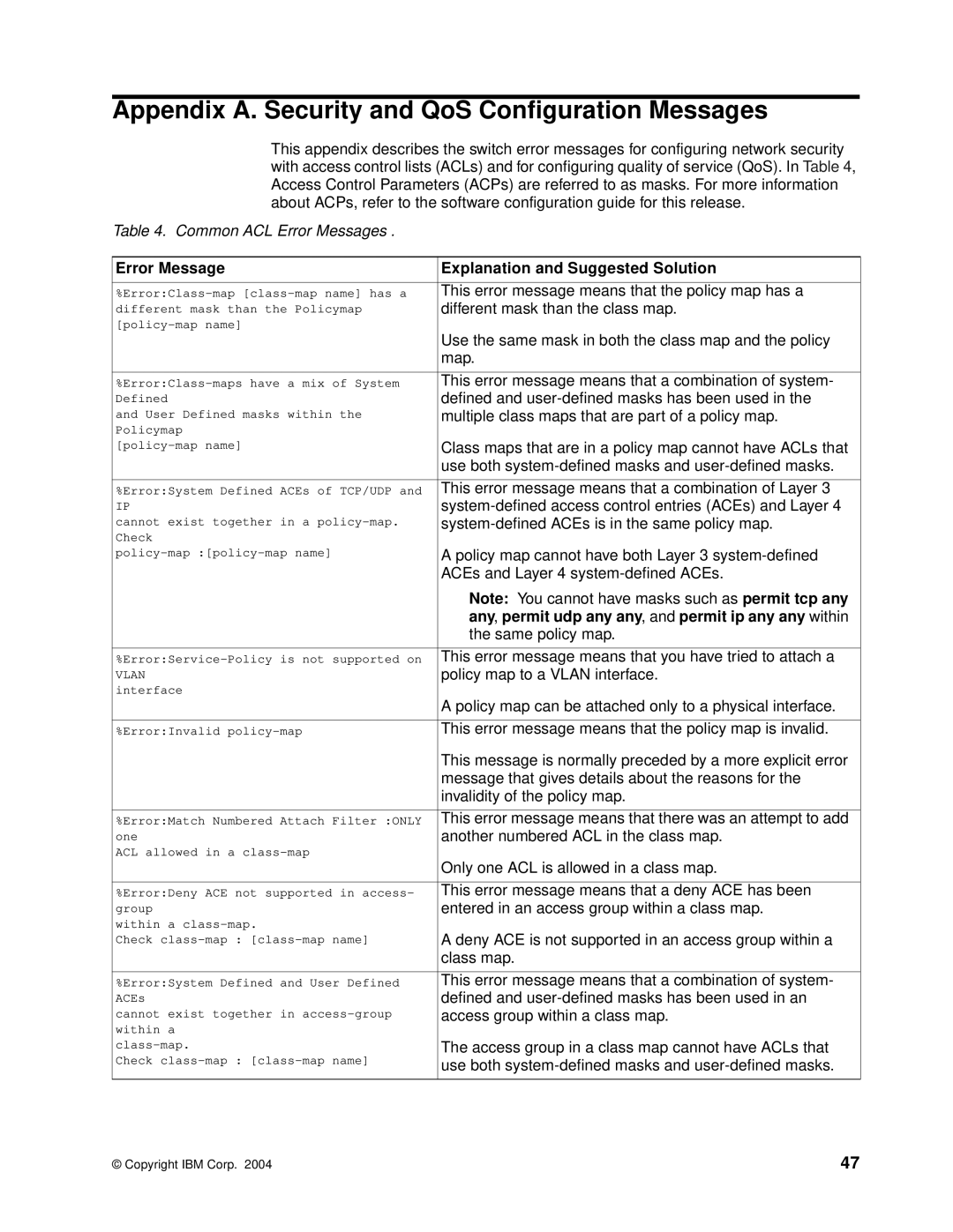 Cisco Systems Intelligent Gigabit Ethernet Switch Module manual Appendix A. Security and QoS Configuration Messages 