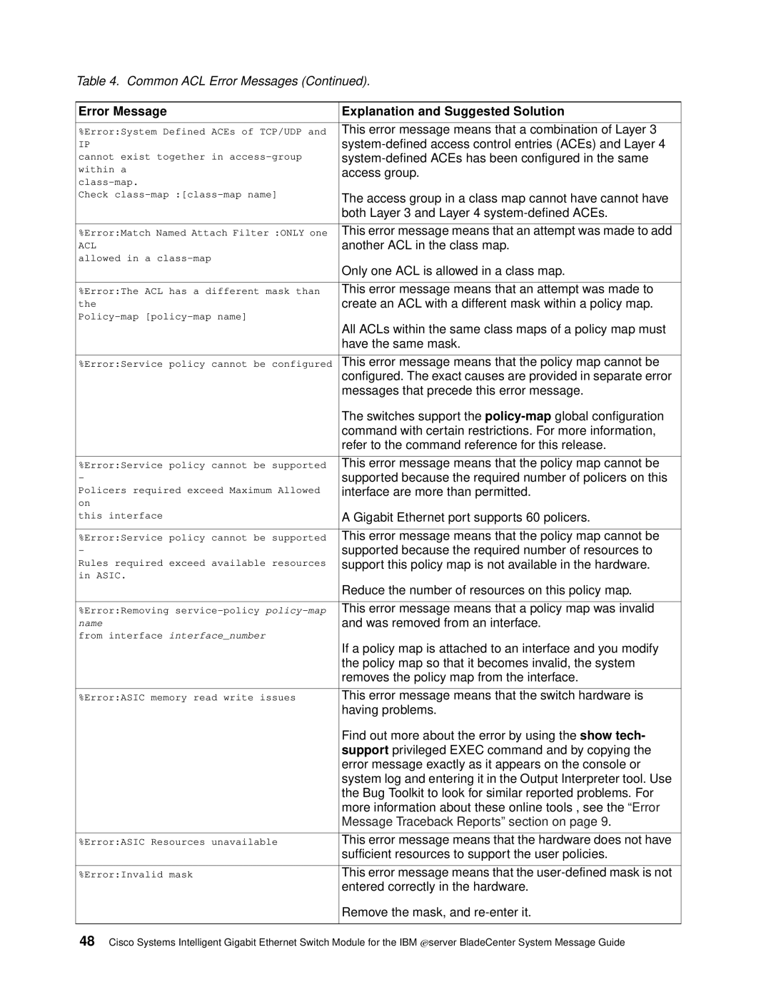 Cisco Systems Intelligent Gigabit Ethernet Switch Module manual Message Traceback Reports section on 