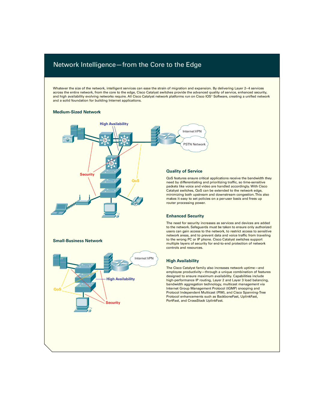 Cisco Systems Intelligent Switching manual Network Intelligence-from the Core to the Edge 