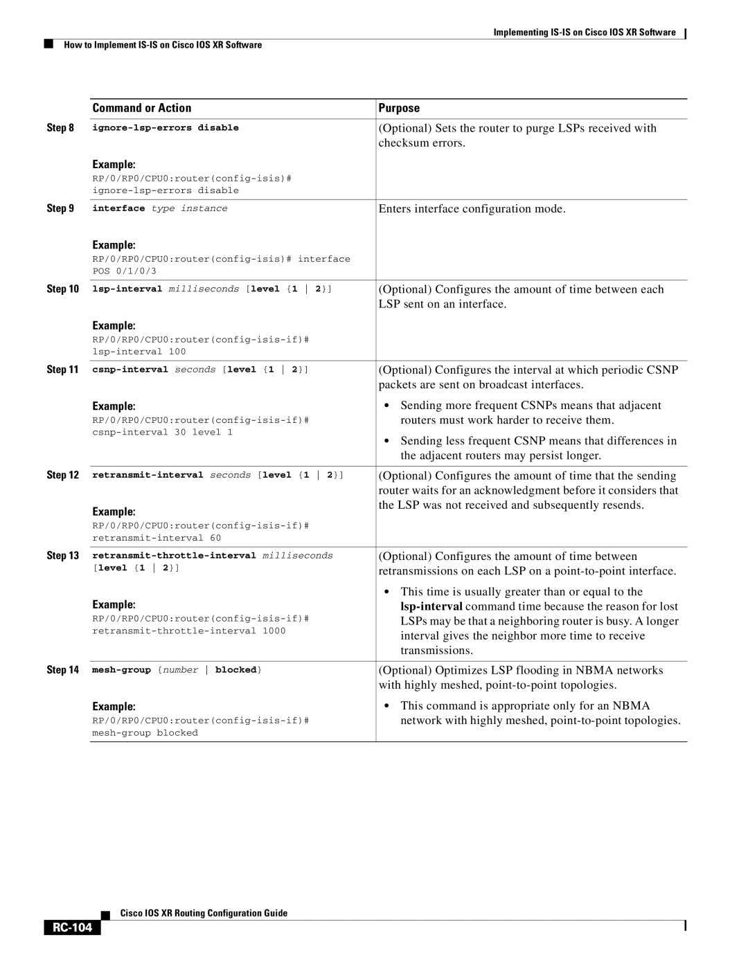 Cisco Systems IOS XR manual LSP was not received and subsequently resends, RC-104 