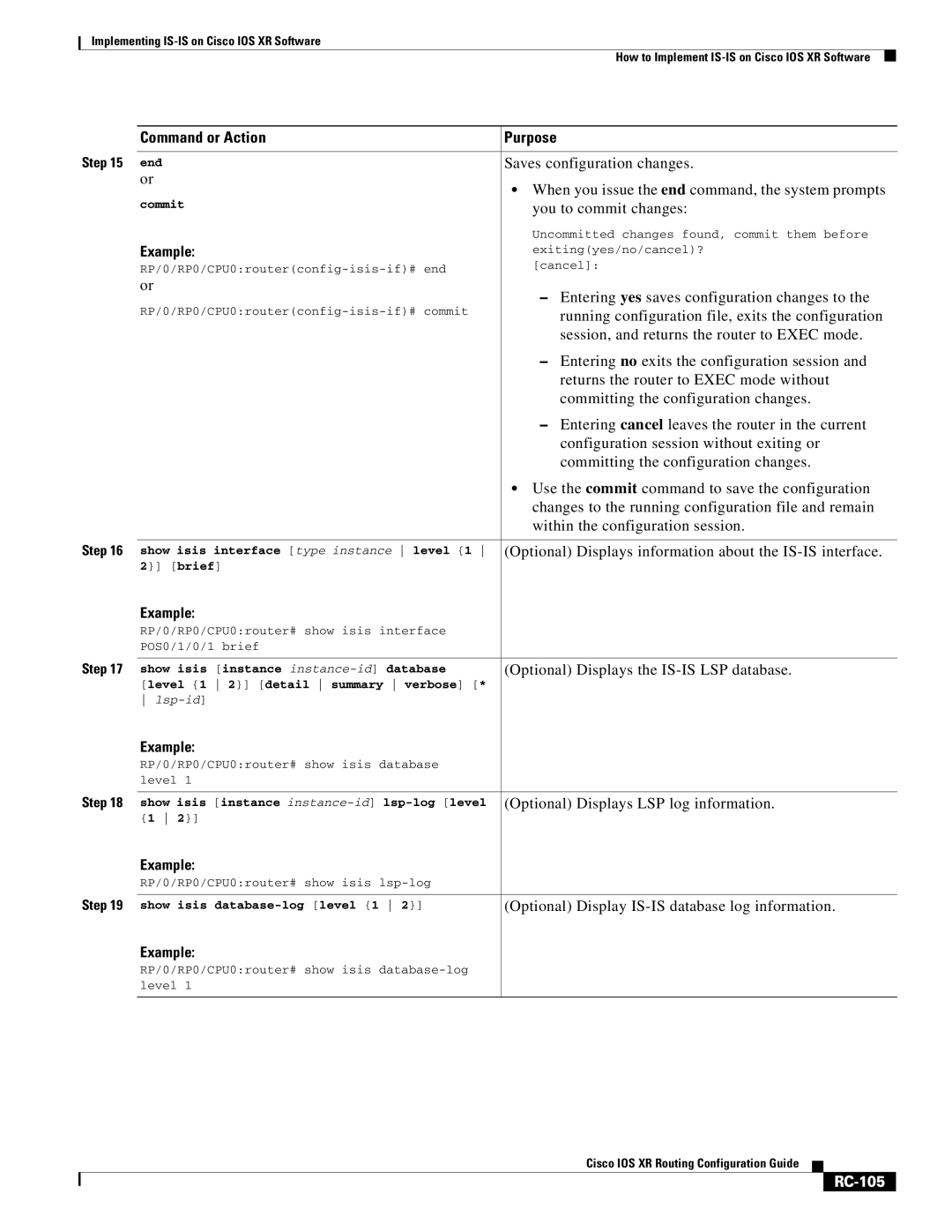 Cisco Systems IOS XR manual RC-105 