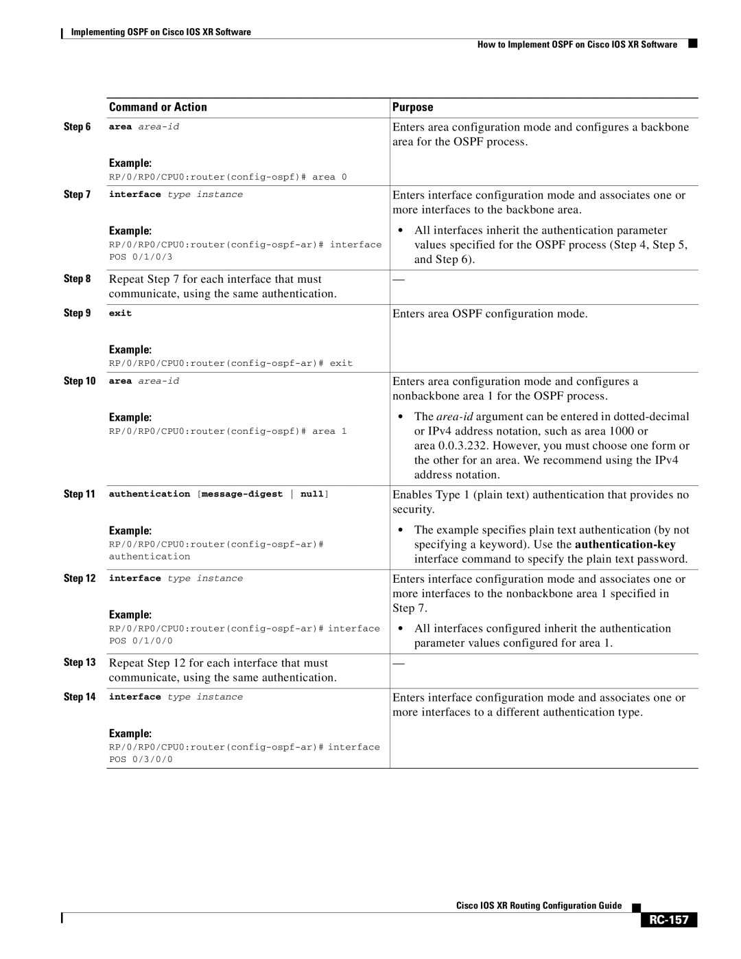 Cisco Systems IOS XR manual RC-157 