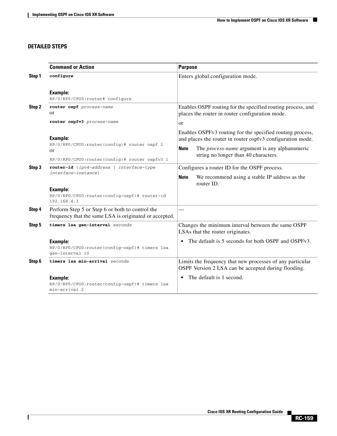 Cisco Systems IOS XR manual Default is 1 second, RC-159 