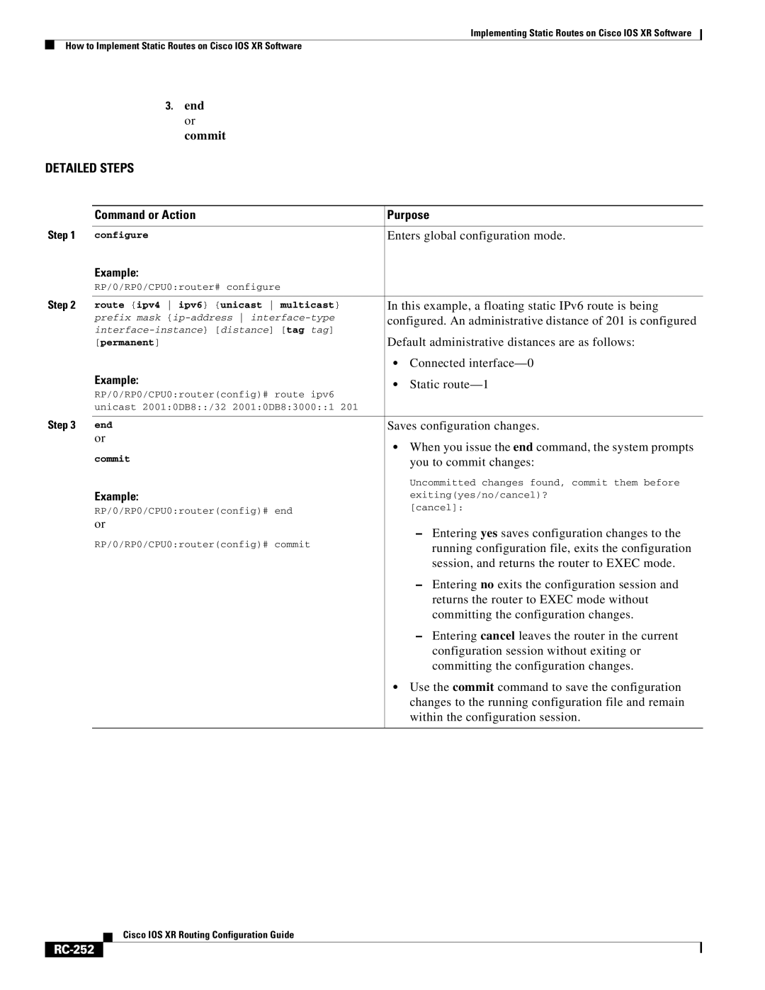 Cisco Systems IOS XR manual RC-252 