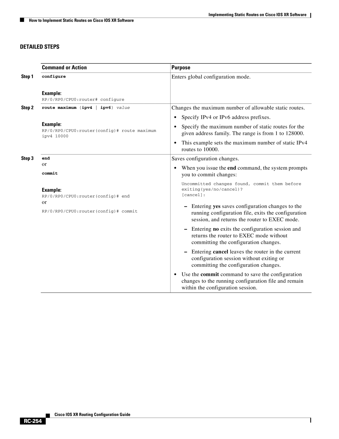 Cisco Systems IOS XR manual RC-254 