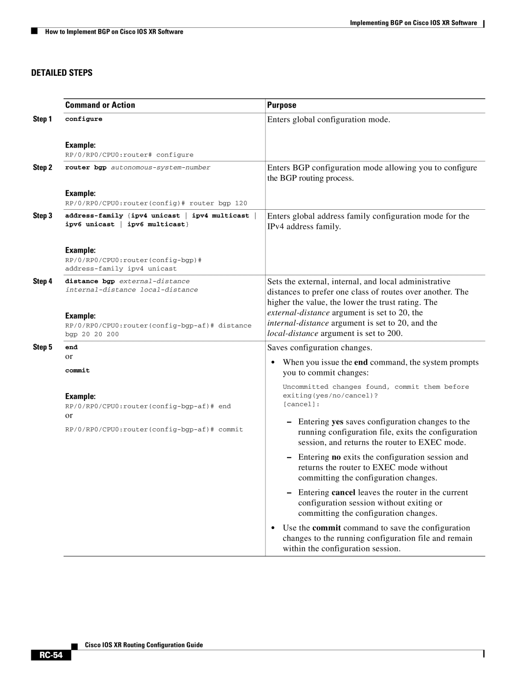 Cisco Systems IOS XR manual RC-54 